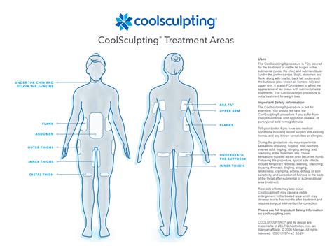 How many coolsculpting treatments are needed
